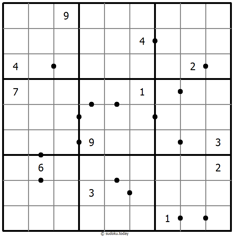 Perfect Squares