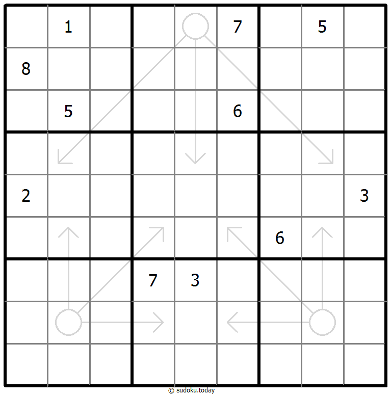 Arrow Sudoku