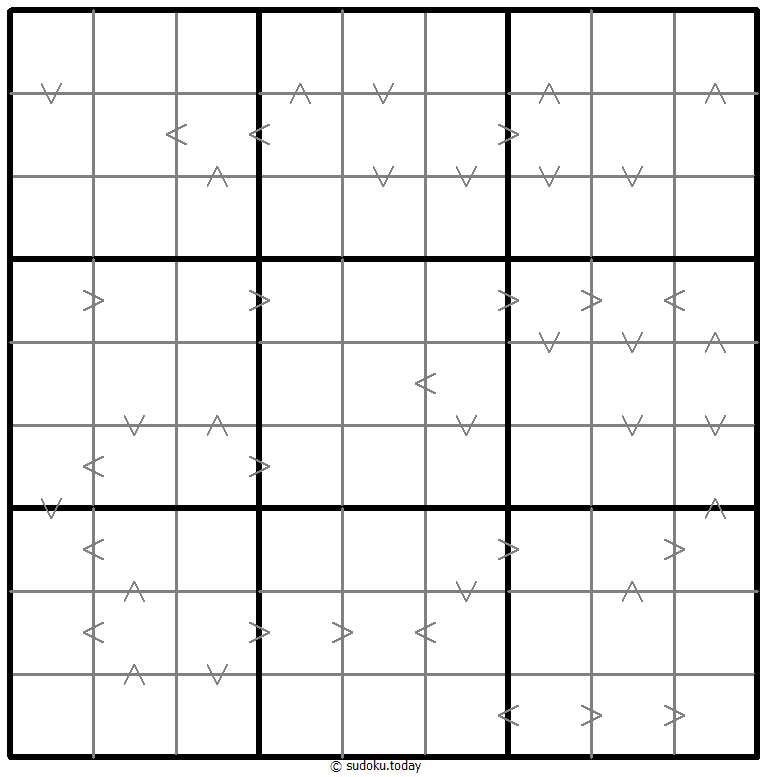 Sudoku de Comparação de Pontos de Go