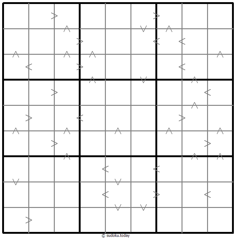 Greater Than Kropki Sudoku 02 December 2025