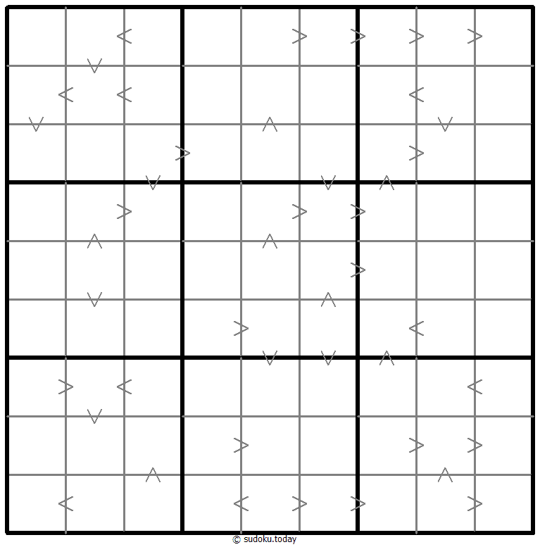 Go Punten Vergelijking Sudoku