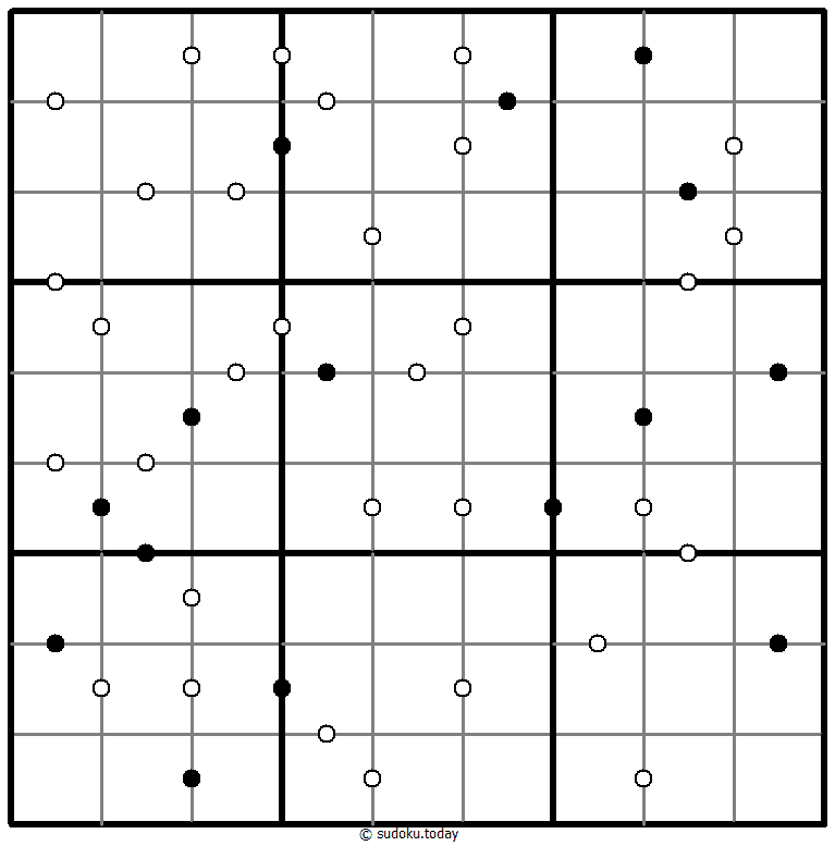 Kropki Sudoku 28-January-2021