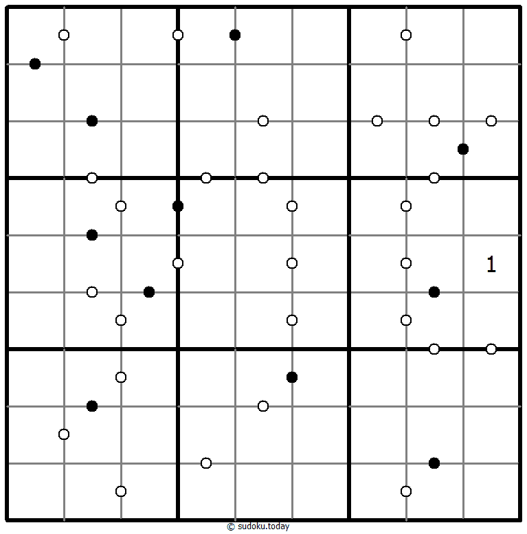 Kropki Sudoku 28-August-2020