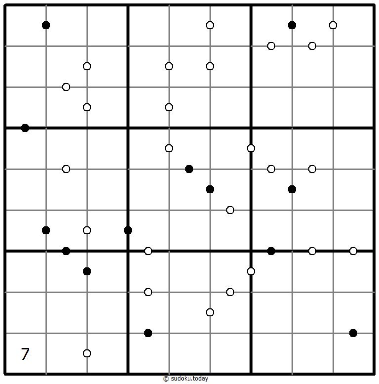 Kropki Sudoku 29-October-2020