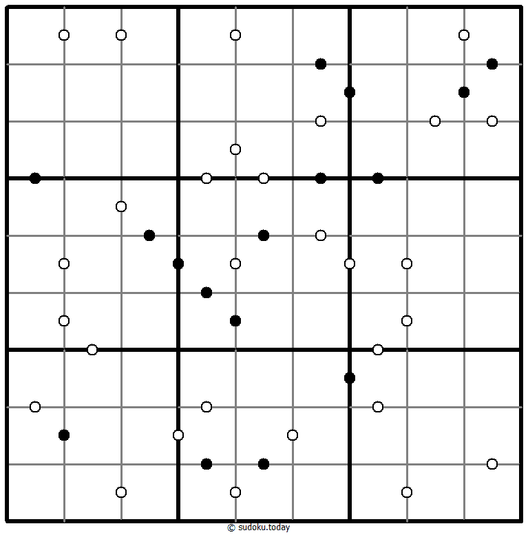 Kropki Sudoku 29-January-2021