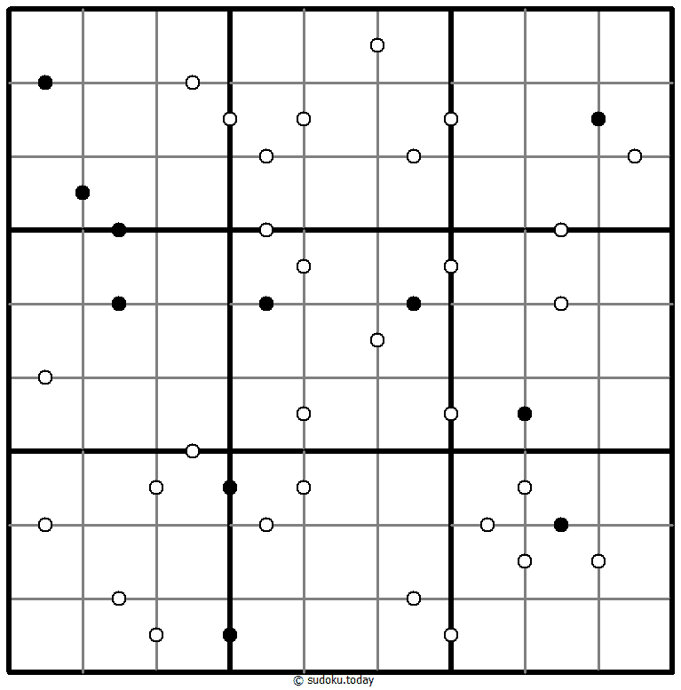 Kropki Sudoku 20-October-2020