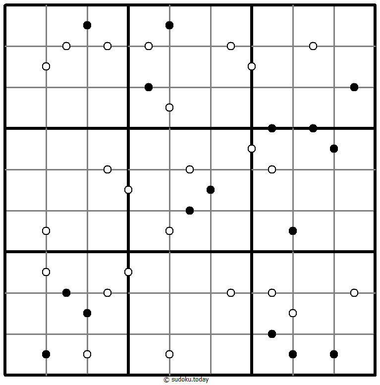 Kropki Sudoku 28-January-2021