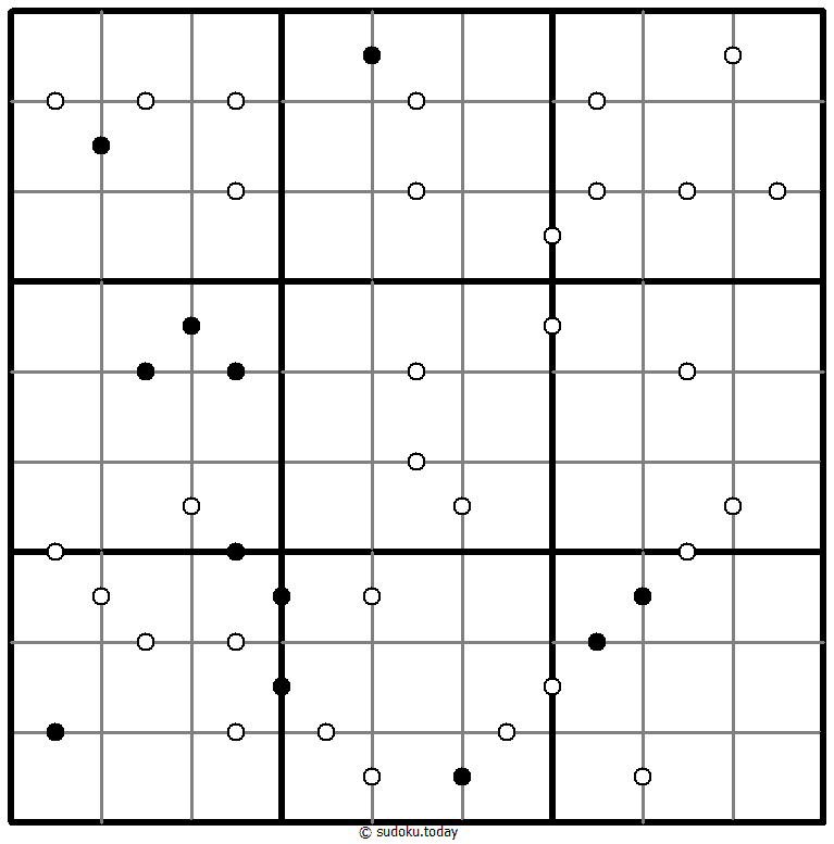 Kropki Sudoku 17-January-2021