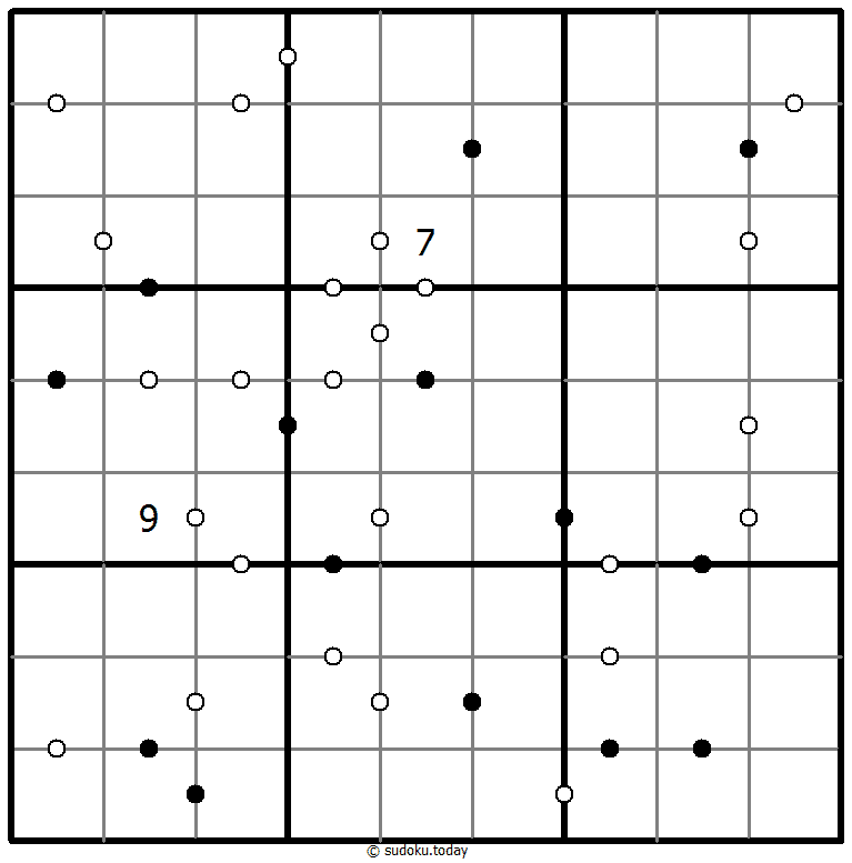 Kropki Sudoku 27 December 2025