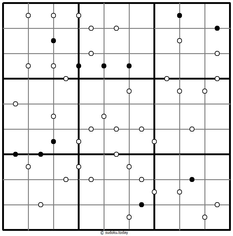 Kropki Sudoku 28 October 2025