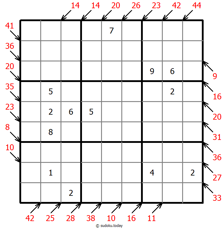 Piccolo Killer Sudoku