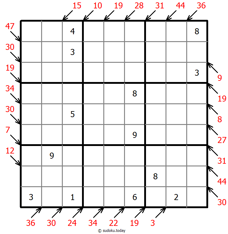 Little Killer Sudoku Tips