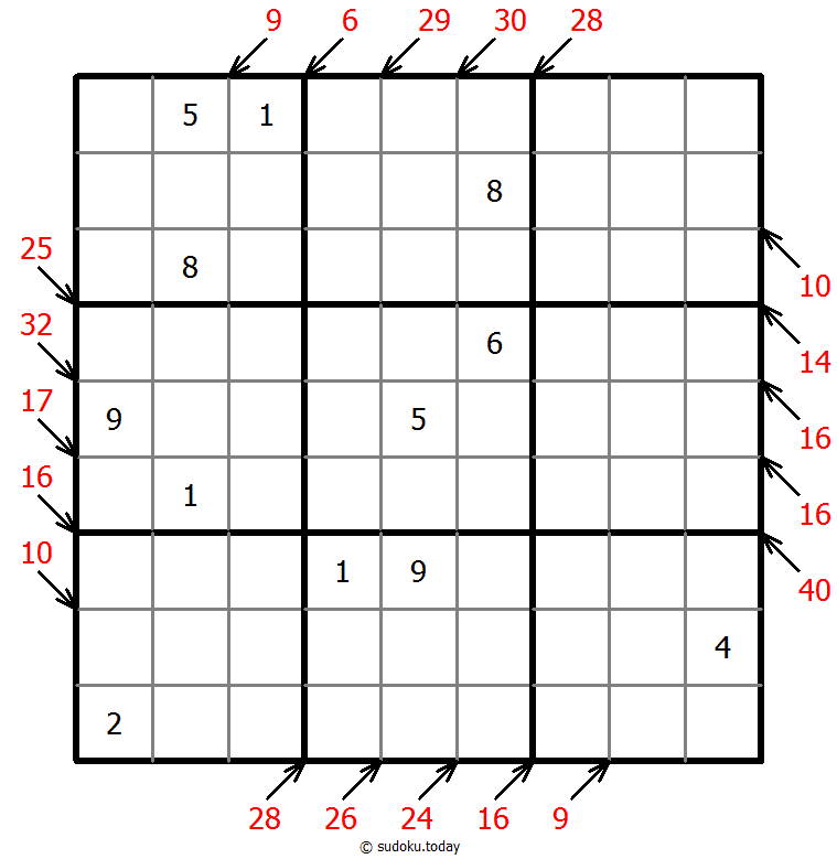 Little killer sudoku 02 December 2025
