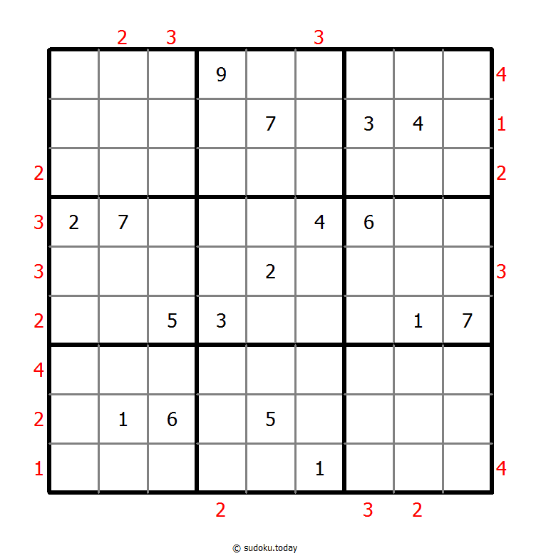Skyscrapers Sudoku 15-October-2021
