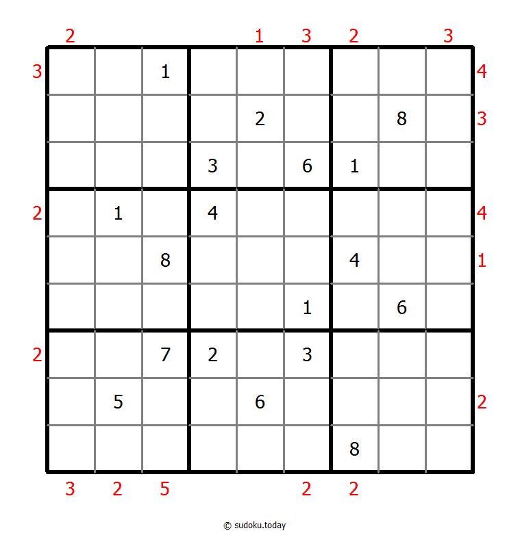 Skyscrapers Sudoku 20-January-2022