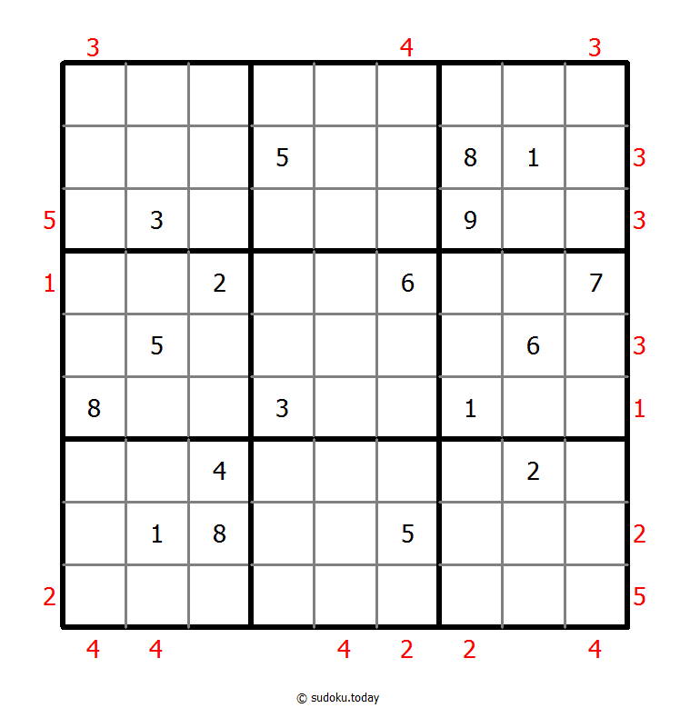 Skyscrapers Sudoku 28-August-2020