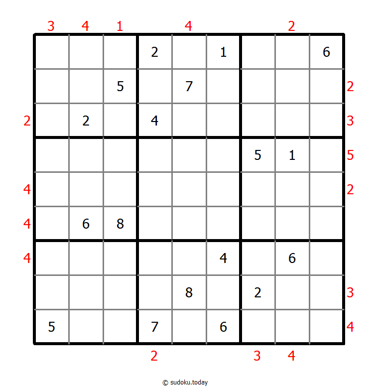 Skyscrapers Sudoku 12-October-2021