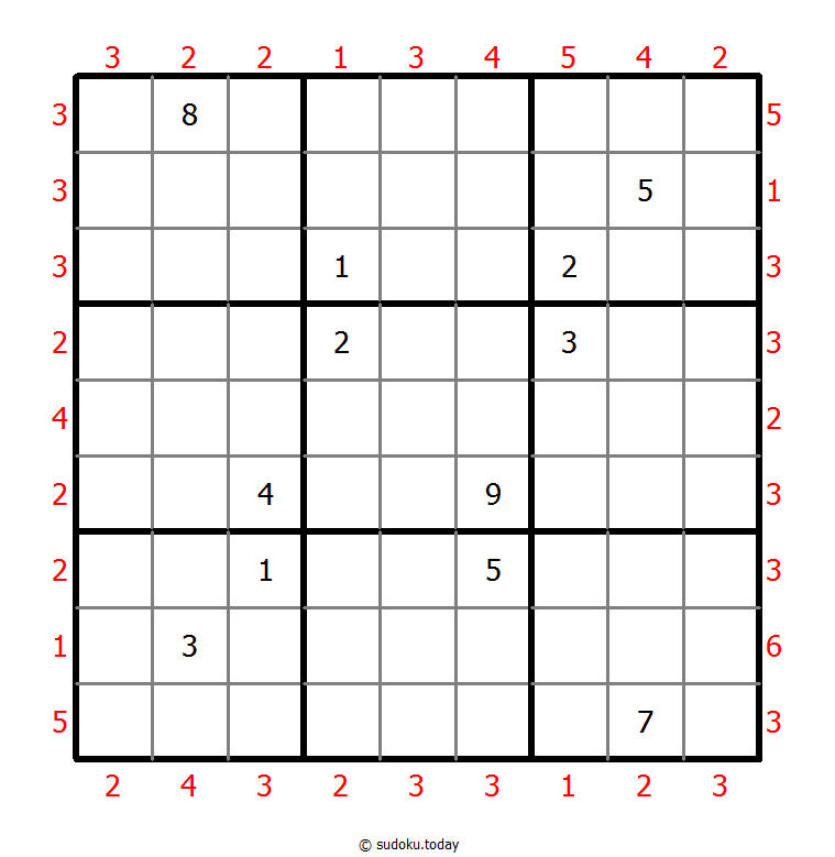 Skyscrapers Sudoku 27-October-2021