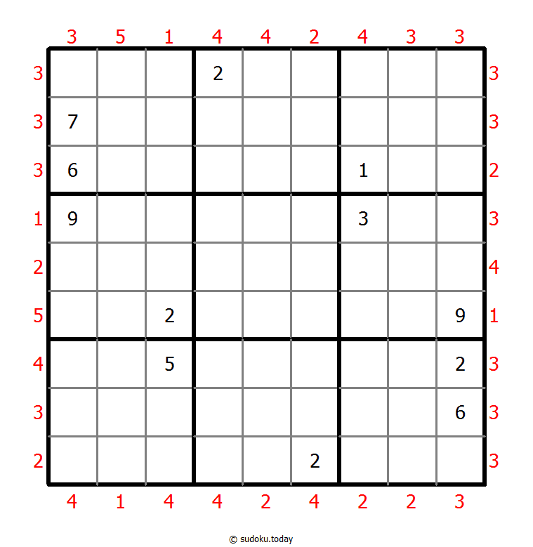 Skyscrapers Sudoku