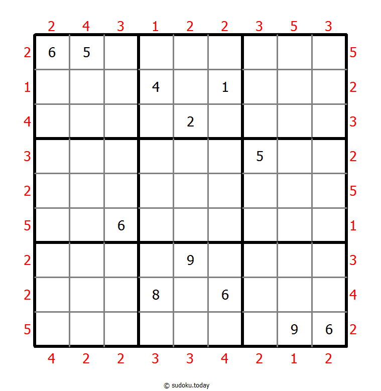 Skyscrapers Sudoku 12-August-2021