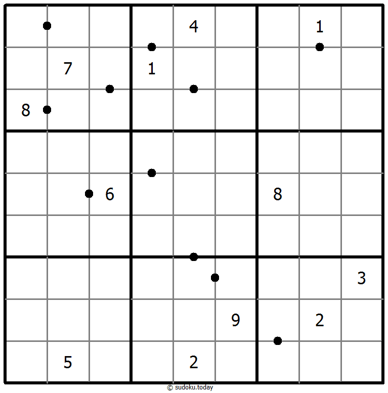 Perfect Squares