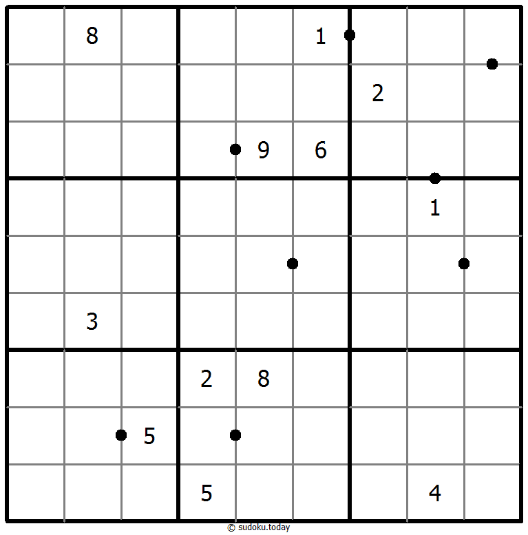 Perfect Squares 23 January 2026