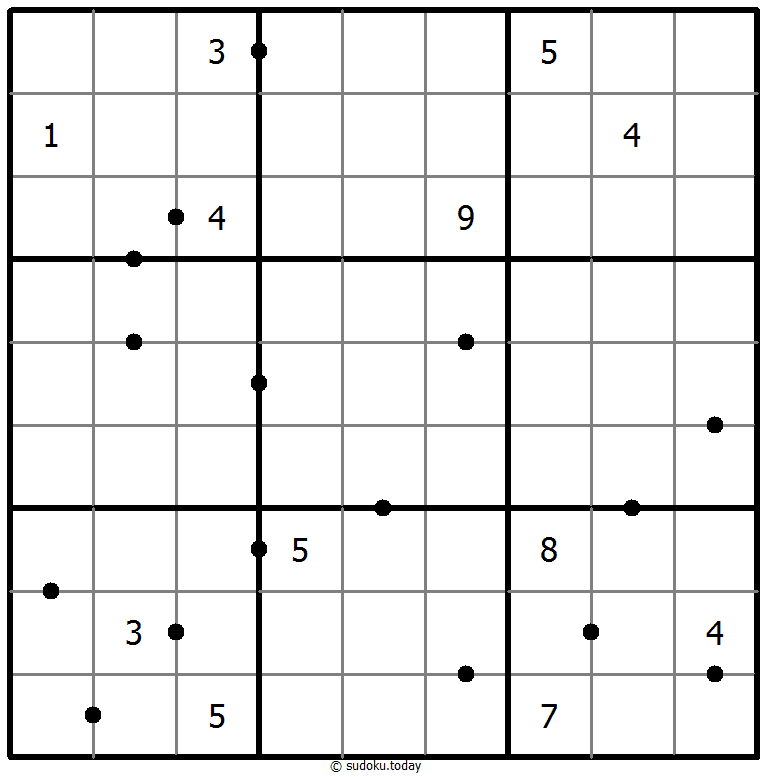 Sudoku Bilangan Kuadrat Sempurna #49442