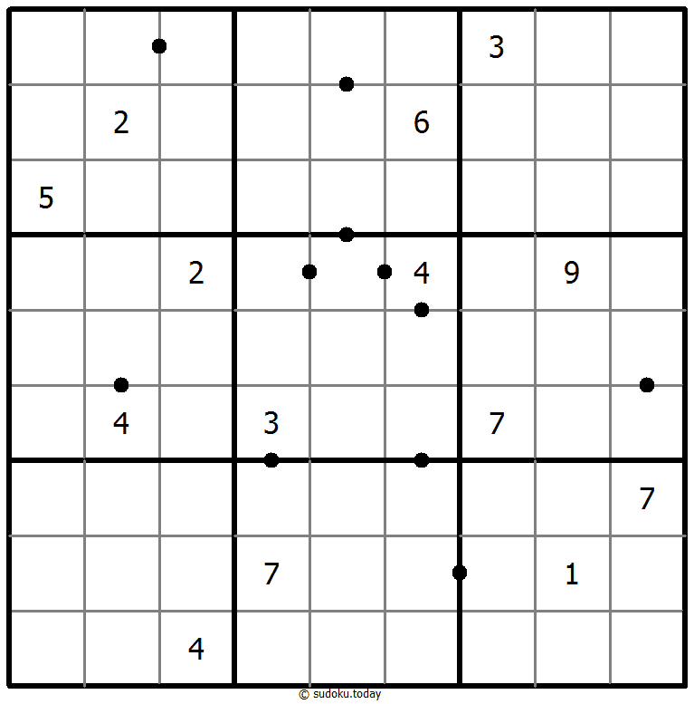 Perfect Squares