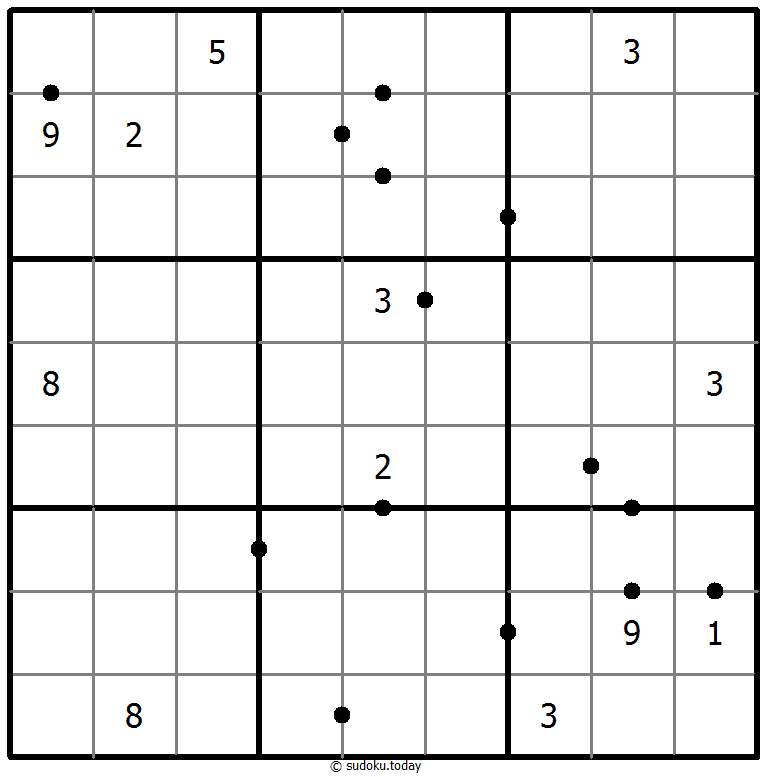 Perfect Squares