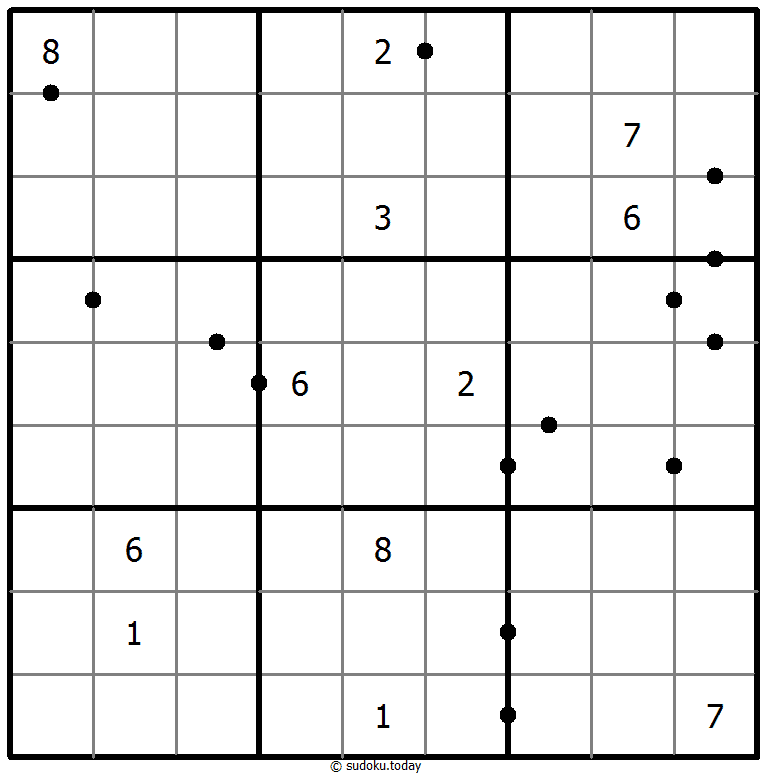 Sudoku Số chính phương hoàn hảo #49562