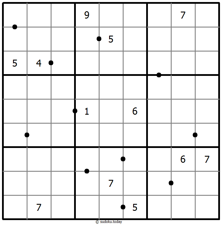 Sudoku Số chính phương hoàn hảo #49592