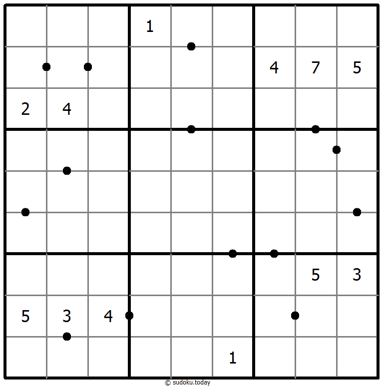 Sudoku Số chính phương hoàn hảo #49593