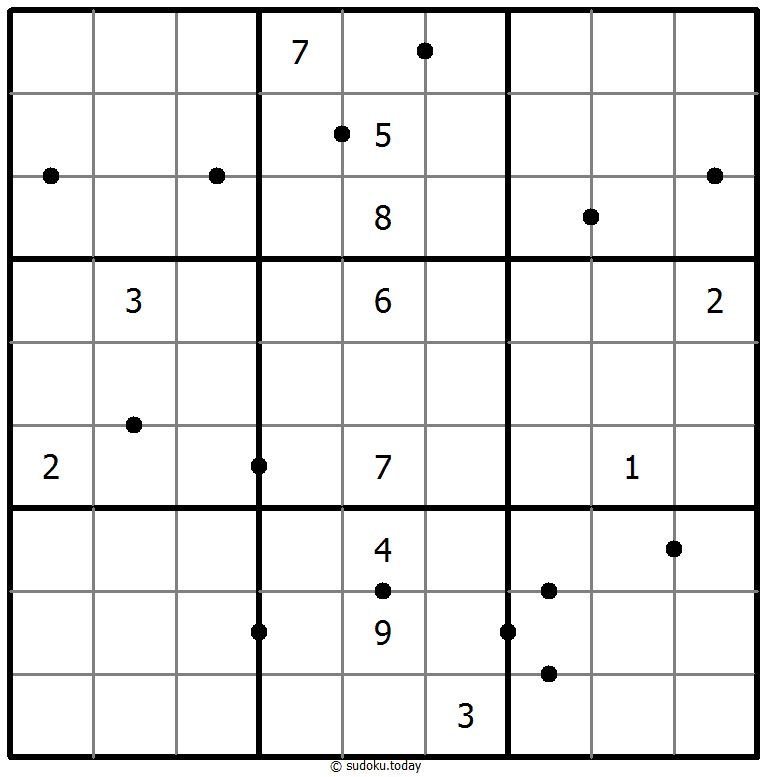 Sudoku Số chính phương hoàn hảo ví dụ câu đố