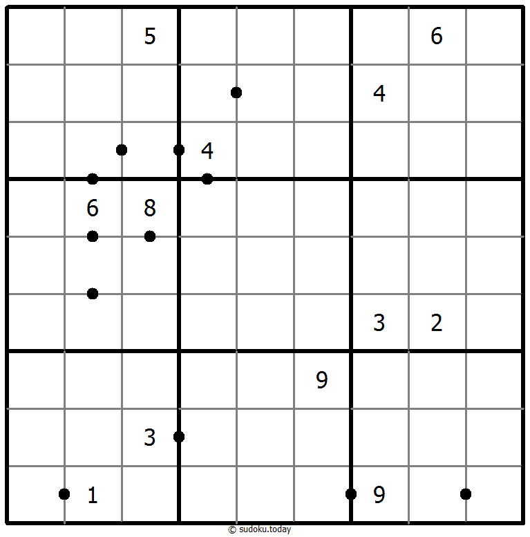 Perfect Squares
