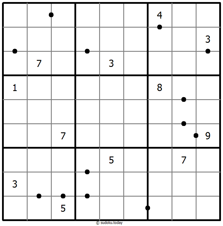Sudoku Quadrati Perfetti #49908