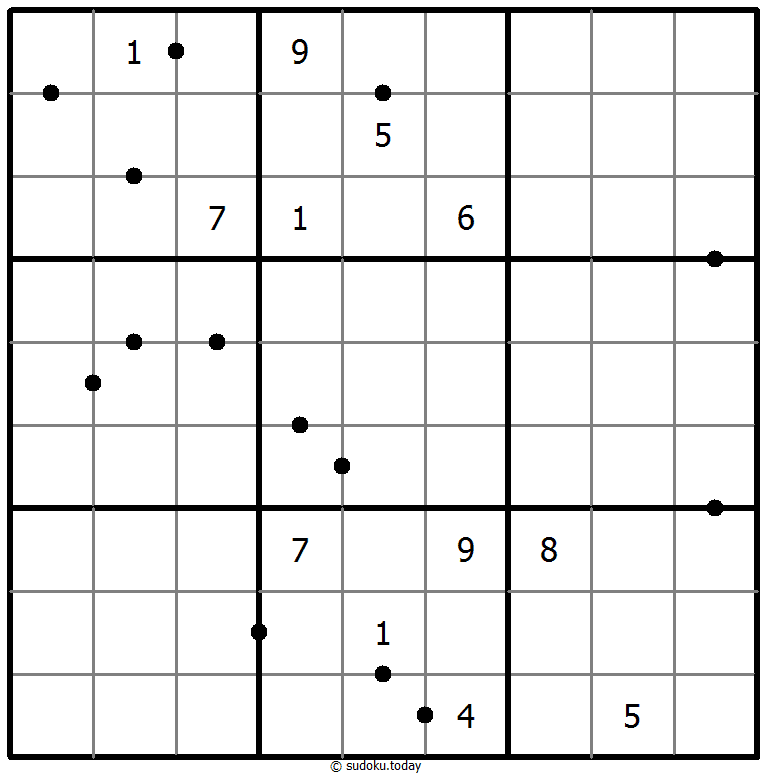 Sudoku Quadrati Perfetti #50057