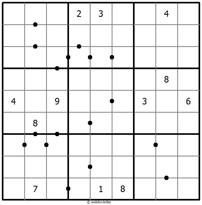 Perfect Squares