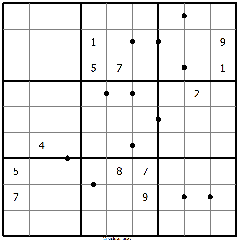 Perfect Squares