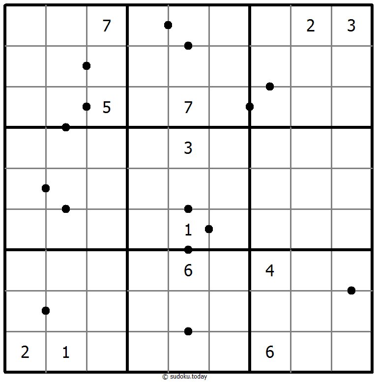 Perfect Squares 22 December 2025