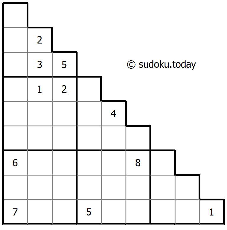 Sujiken 28 November 2025
