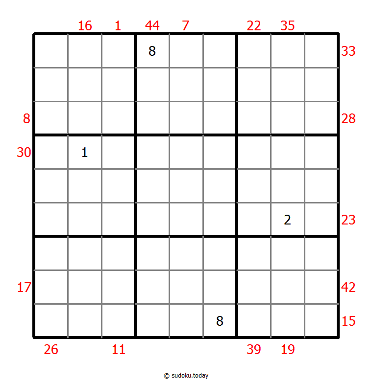 X Sums Sudoku
