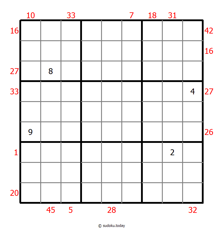 X Sums Sudoku