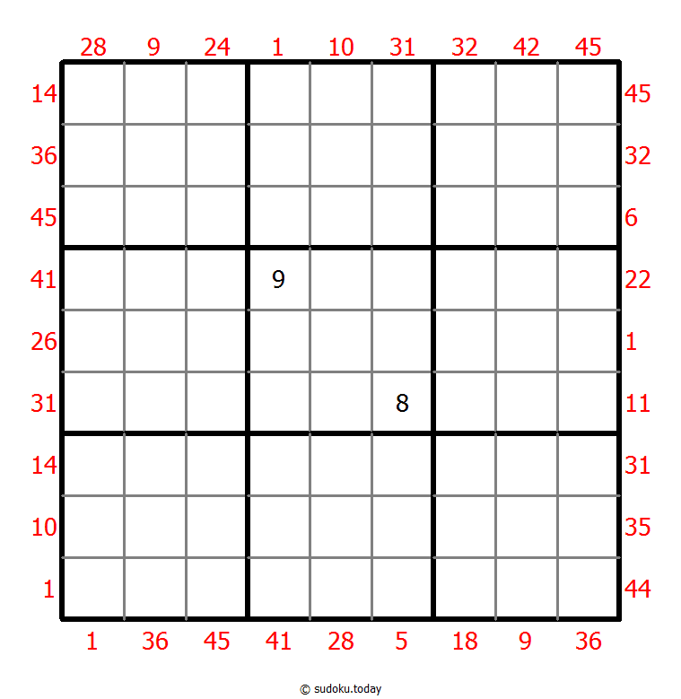 앞 X 숫자 합 수독 #24699