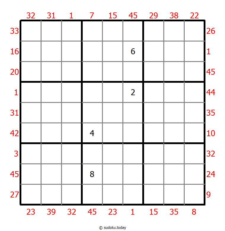 앞 X 숫자 합 수독 #24700