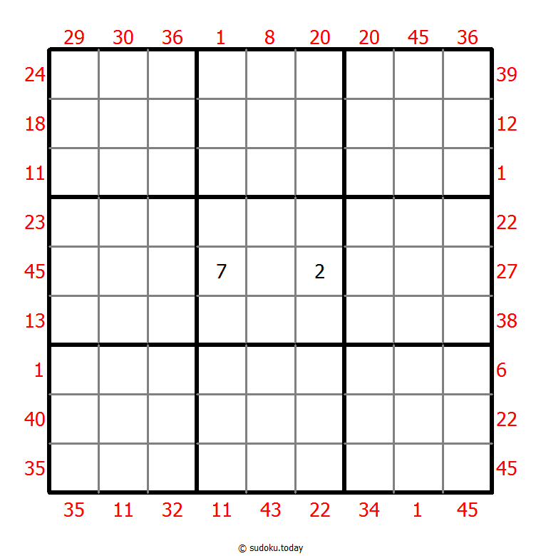 Sudoku Tổng X số đầu