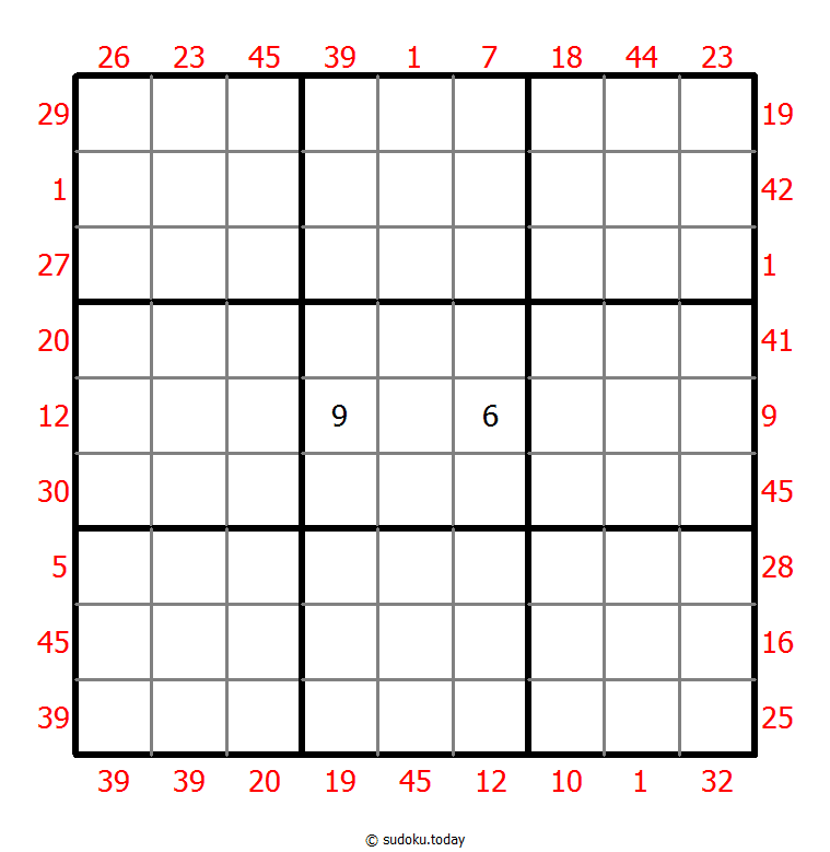 앞 X 숫자 합 수독 #25169