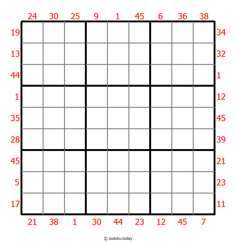 Sudoku Jumlah X Pertama