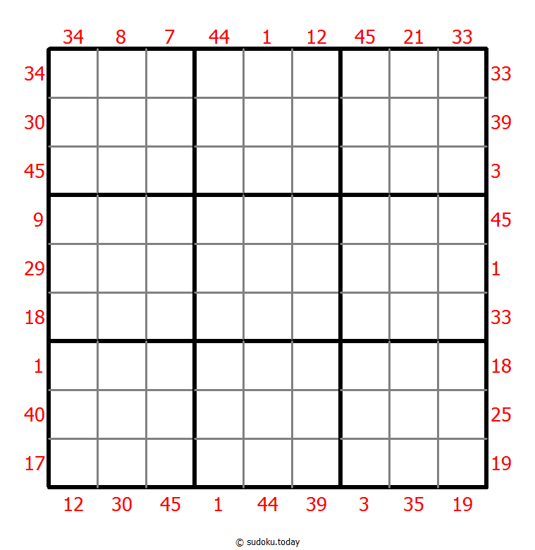 Som van de eerste X Cijfers Sudoku