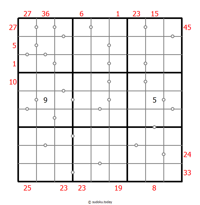 Hybrid Sudoku ( X Sums + Consecutive )