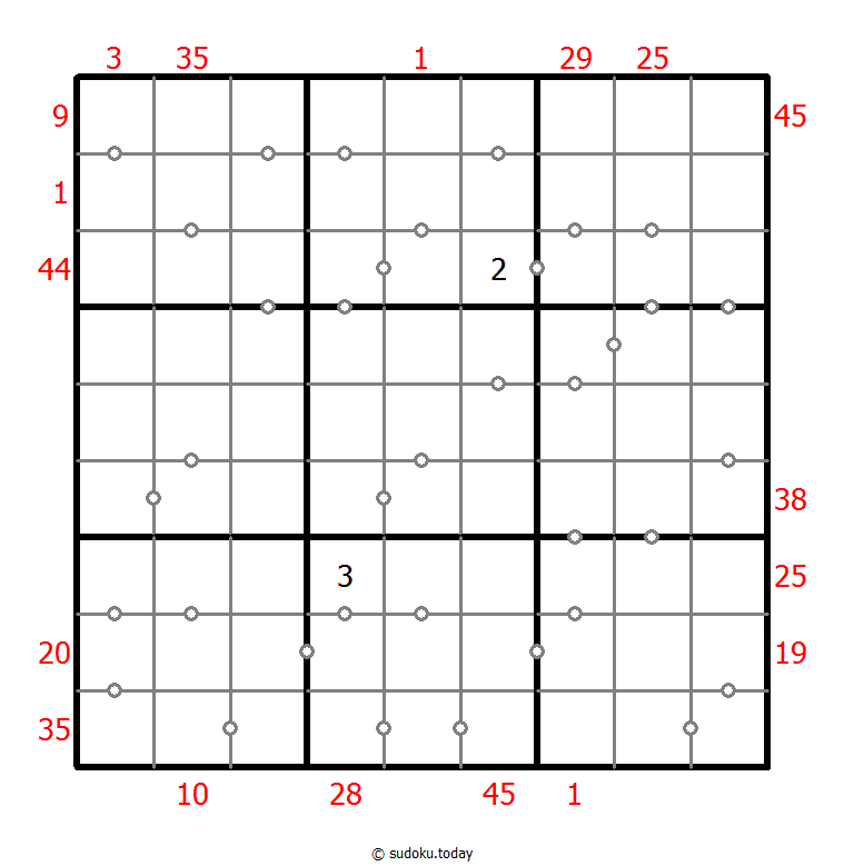 Hybrid Sudoku ( X Sums + Consecutive )